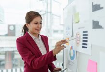 Achieve Long-Term Business Success by Taking These 6 Steps Long-Term Business Success